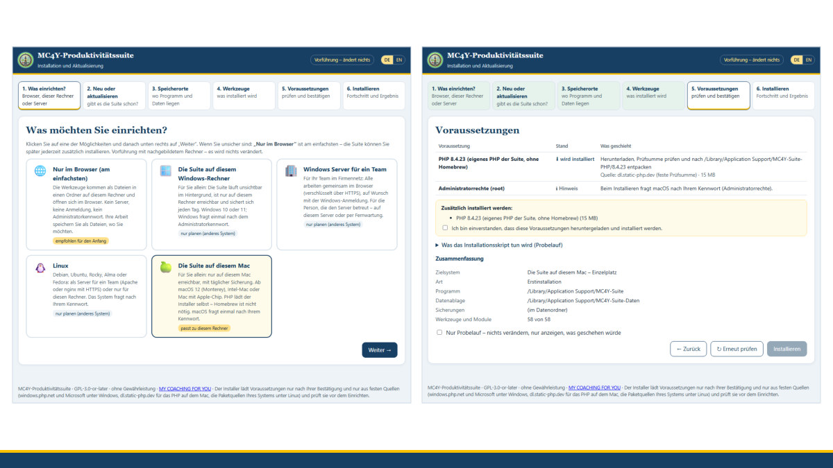 Zwei Schritte des grafischen Installers der MC4Y-Produktivitätssuite in der Vorführung für einen Mac: links „Was möchten Sie einrichten?“ mit den Wegen Nur im Browser (am einfachsten), Windows-Rechner, Windows Server, Linux und Mac, rechts die Voraussetzungen mit dem eigenen PHP der Suite, das ohne Homebrew heruntergeladen und geprüft wird